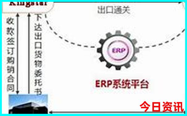8月北京旅游攻略